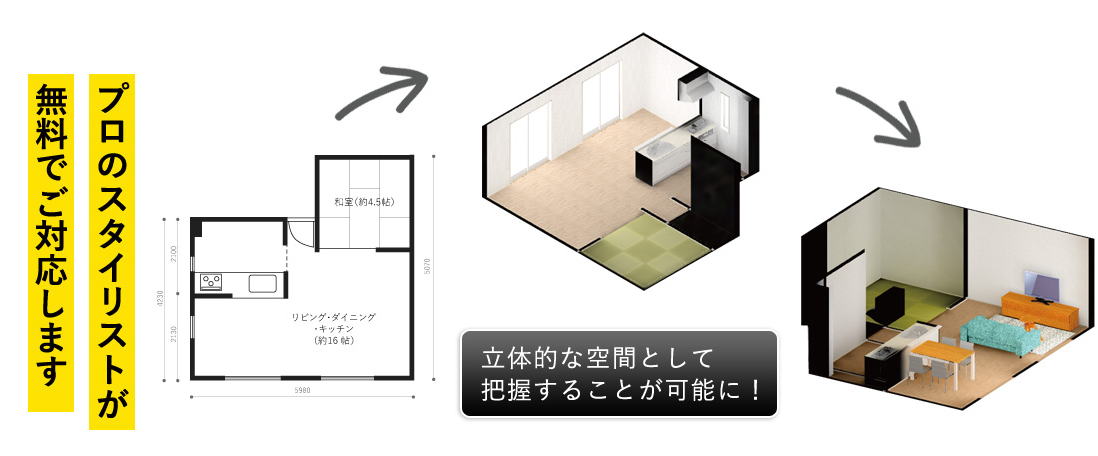 3Dインテリアコーディネートサービス