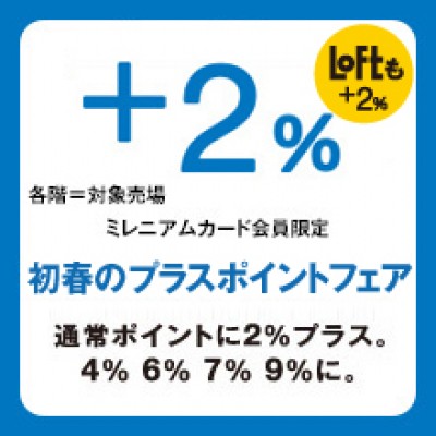 PPF BIG
